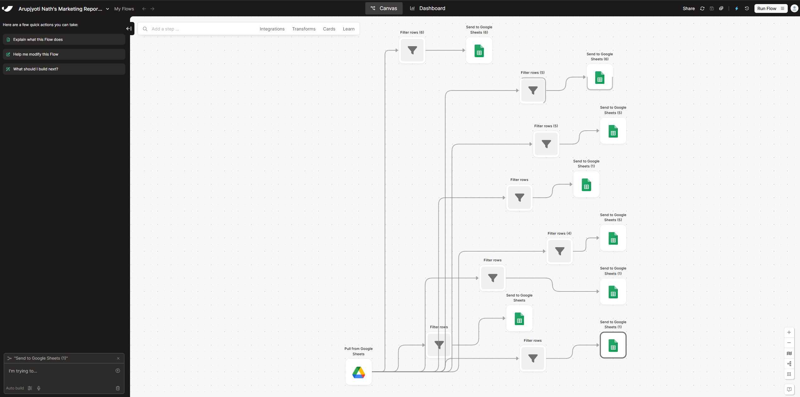 Flow 2 — Databox KPI Pipeline · Parabola · 2022